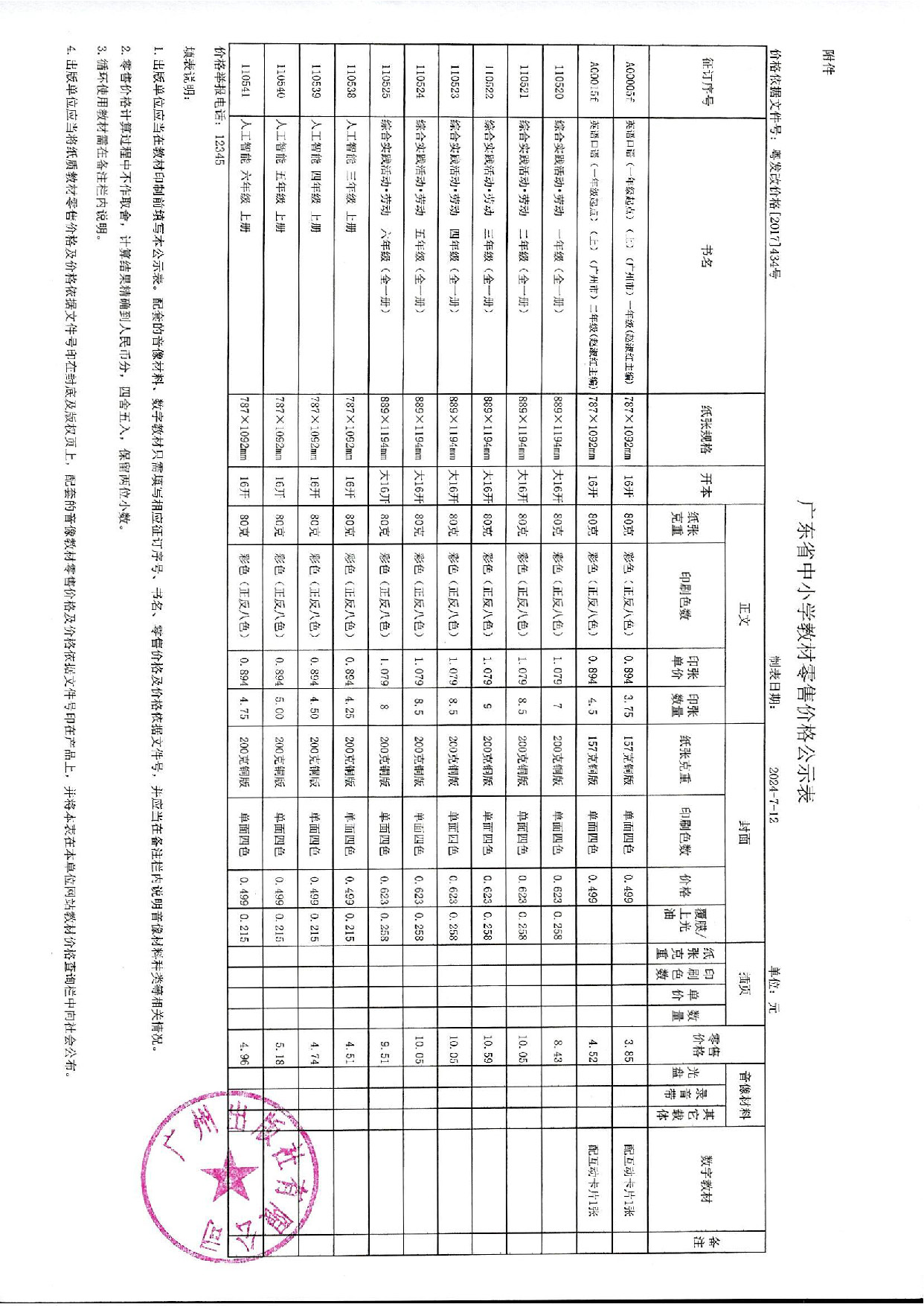 关于乐竞体育·(中国)官方网站有限公司2024年秋季教材申请零售价格的请示